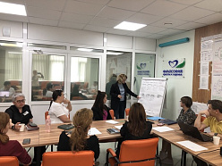 В клиниках ГК «Медскан» в регионах внедряются международные стандарты менеджмента качества